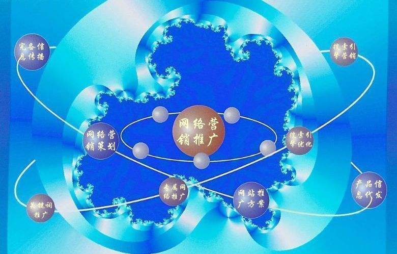 弥渡新媒体运营企业需要掌握的网络推广技巧有哪些